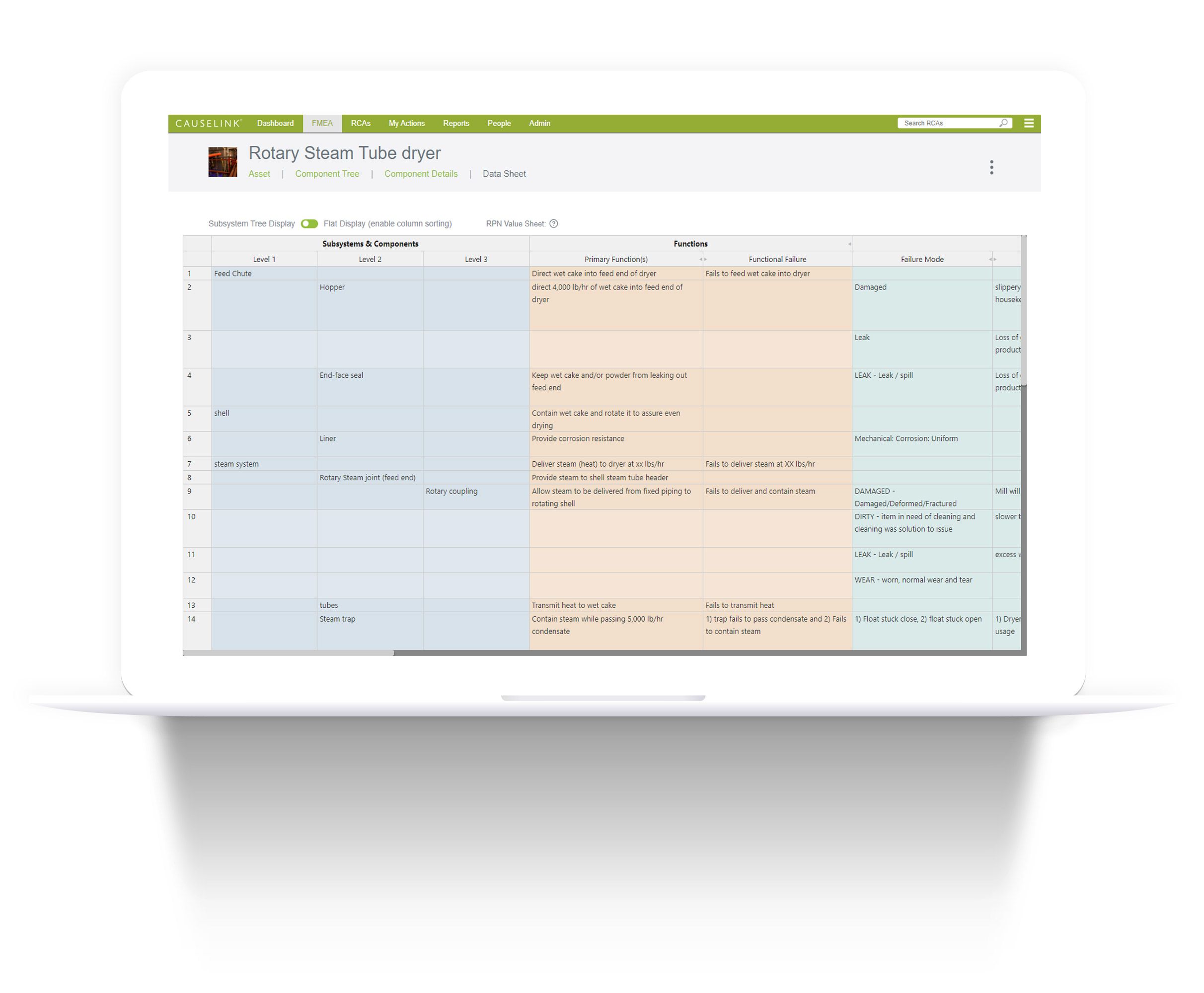 FMEA data sheet view