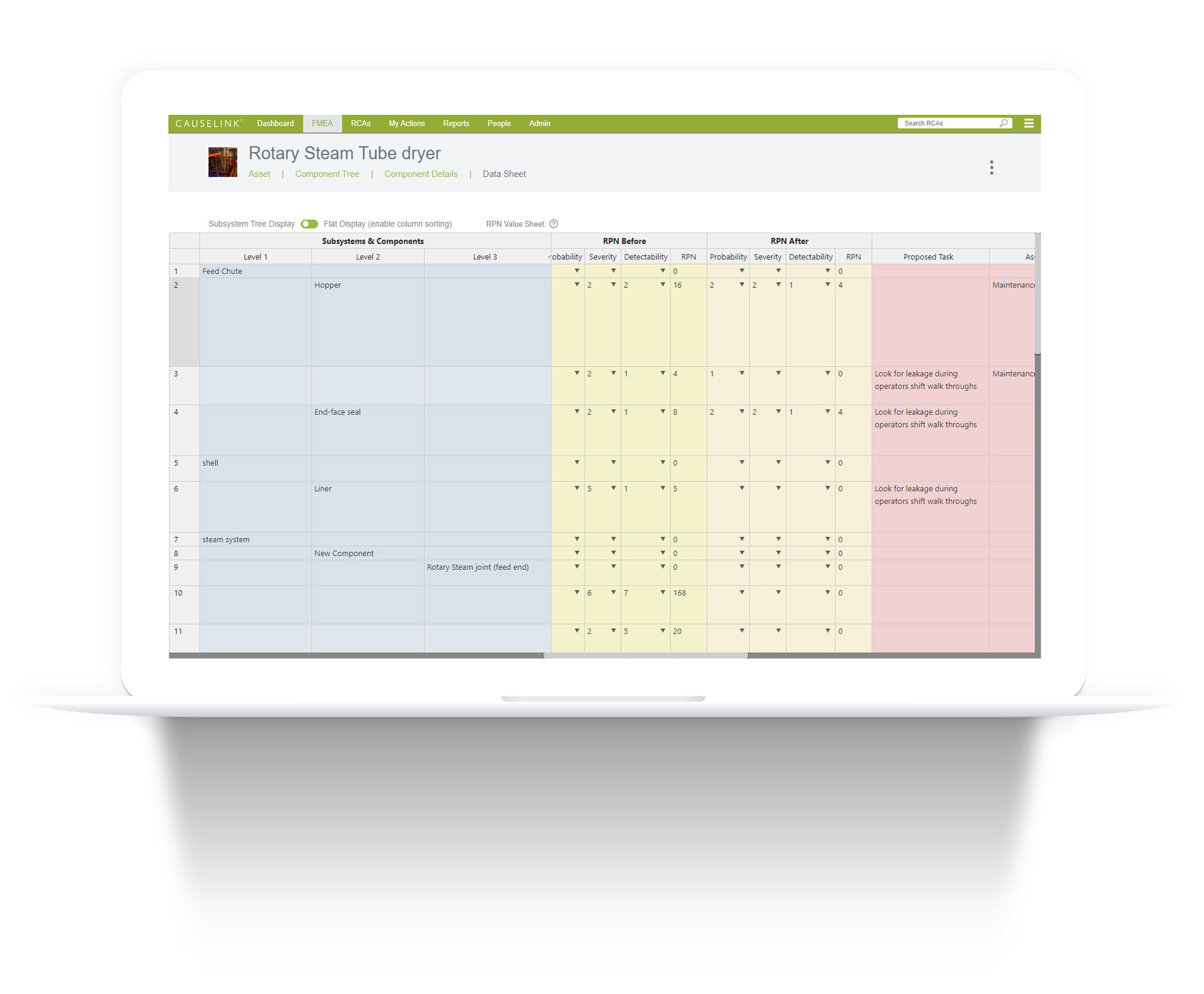 fmea data sheet table